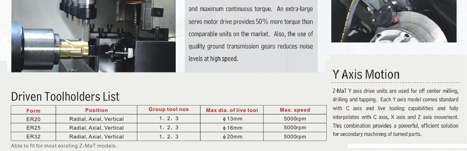 CNC With Live Tooling Option